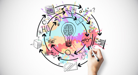 买飞度还是威驰fS